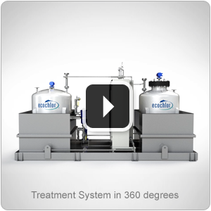 Treatment System in 360 degree